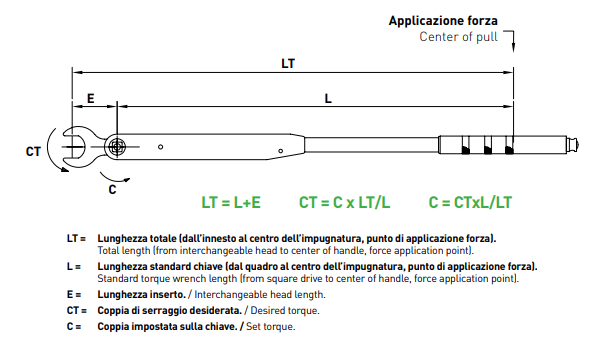 2 Bulloni Serraggio Iniettori Compatibili Transit MK7 2.2 2.4 TDCI – Ricambio OE N.1372386