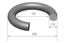 misure o ring metrici