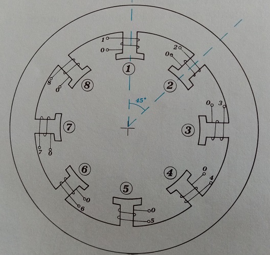 motore passo passo schema