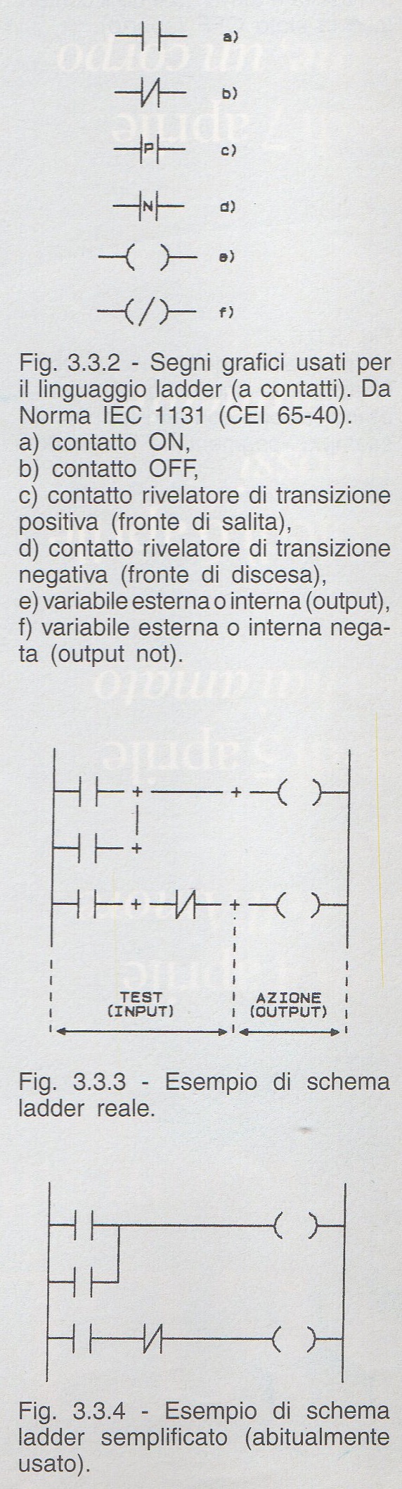 schema ladder plc