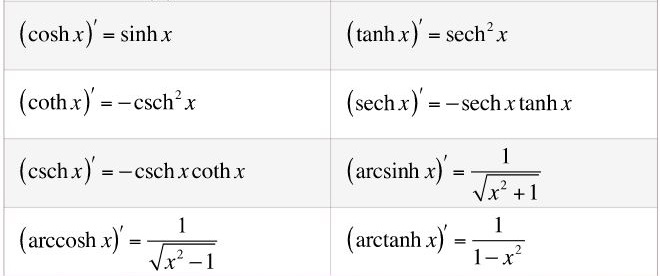 tabella derivata 3